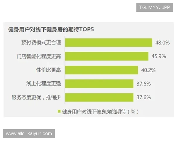 大型体育赛事预热期波胆提款被风控怎么解除避坑防封