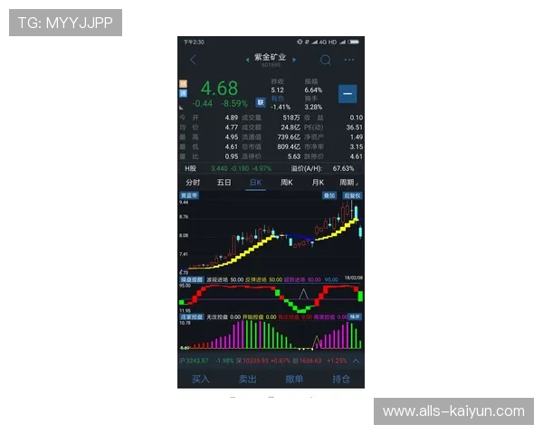 买反波胆的软件避坑指南电子竞技投注防骗