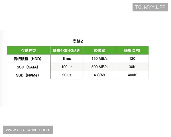 波胆必胜口诀避坑指南数字高频玩法防骗秘籍