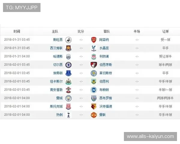 NBA直播彩票高频玩法避坑防骗指南